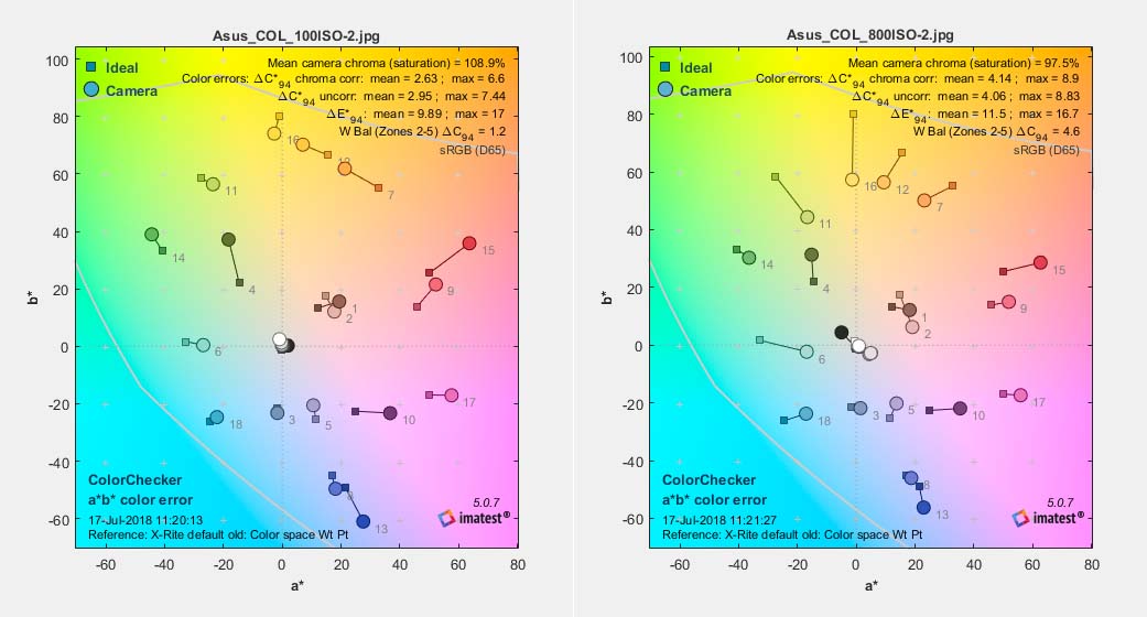 + Immagine ingrandita +