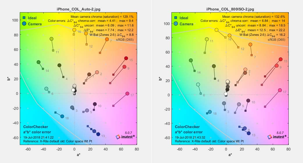 + Immagine ingrandita +