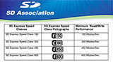 Con le specifiche SD 9.1 nascono le SD Express Speed Class e le microSD da 2 GB/s