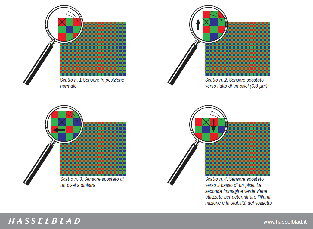 + Immagine ingrandita +